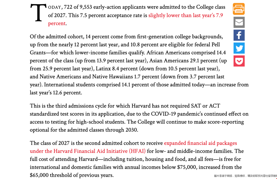 哈佛大學(xué)2023fall招生解讀.png