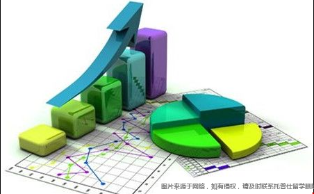 美國統(tǒng)計學(xué)專業(yè).png