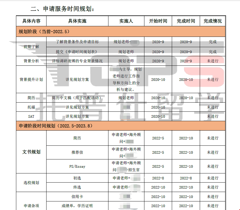 圣路易斯華盛頓大學(xué)本科不定專業(yè)錄取.png