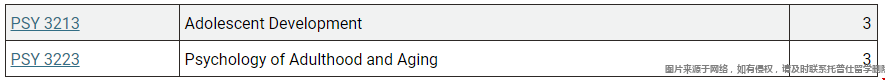 中期選修課程.png