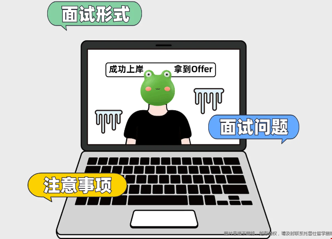 美國(guó)留學(xué)面試指南.png