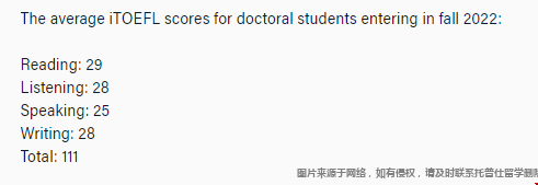 賓夕法尼亞大學(xué)會(huì)計(jì)專業(yè)申請(qǐng)語言條件.png