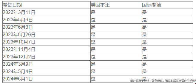 SAT機(jī)考報名時間.png
