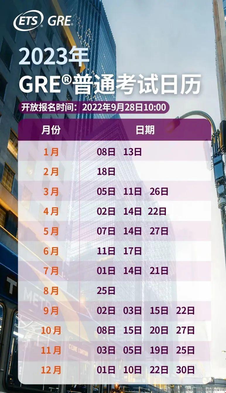 2023年GMAT考試時(shí)間安排.jpg