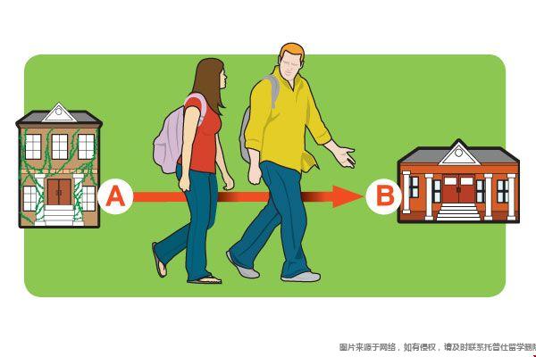 轉(zhuǎn)學(xué).jpg