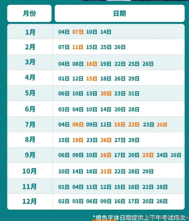 托福IBT新增考試日期.png