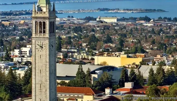 UCB