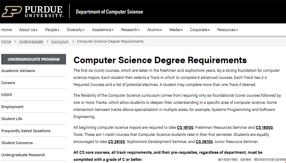 普渡大學(xué)本科計算機科學(xué)專業(yè).png