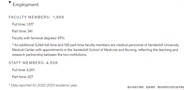 范德堡大學師資力量.png