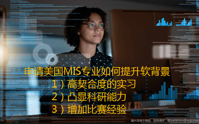 申請美國MIS專業(yè)如何提升軟背景.png
