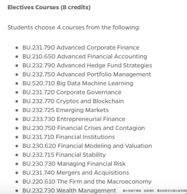 約翰霍普金斯大學國際經(jīng)濟與金融碩士