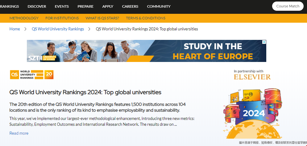 美國前五十大學QS排名.png