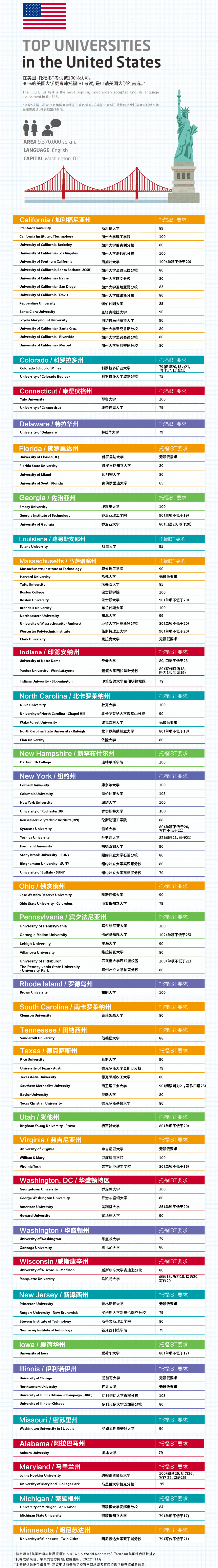 托福0.png