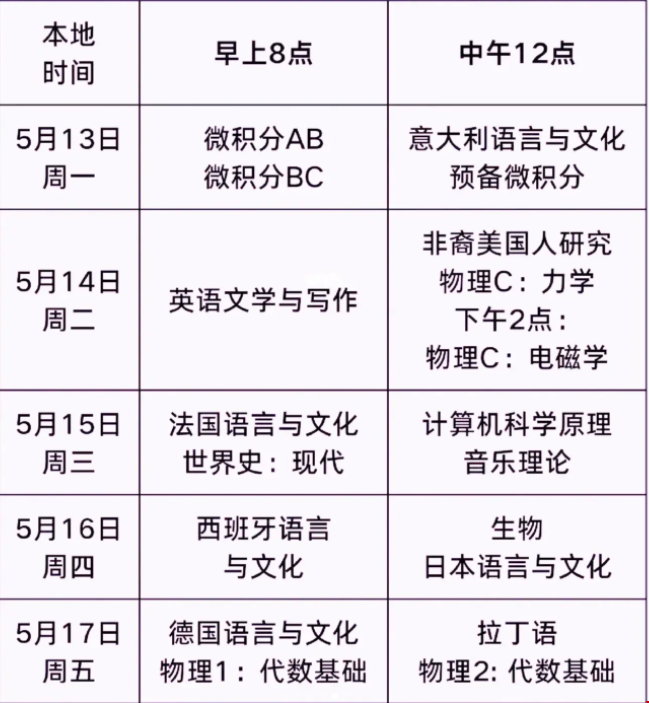 2024AP考試時間