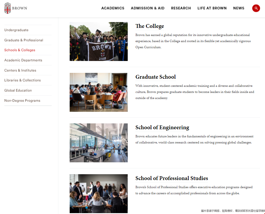 布朗大學五大學院.png
