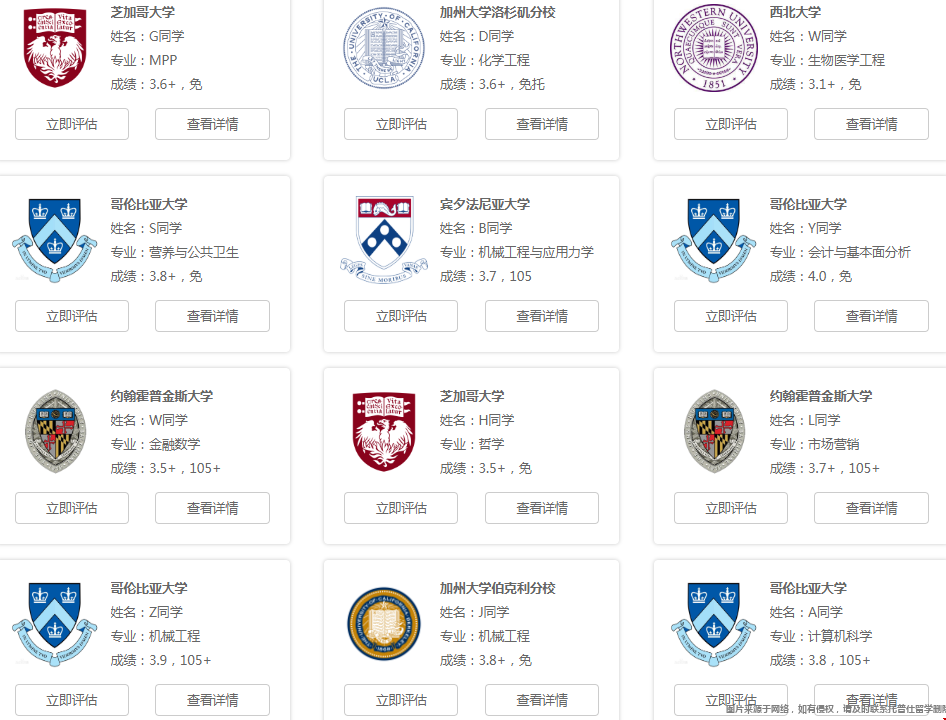 托普仕留學(xué)錄取案例.png
