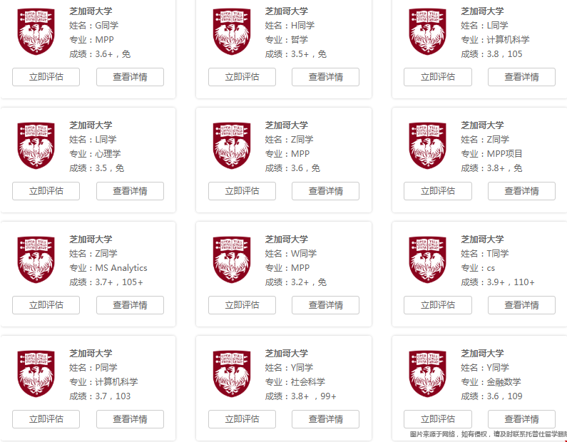 芝加哥大學(xué)研究生gpa要求.png