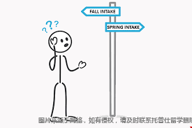 美國(guó)春季入學(xué)和秋季入學(xué)區(qū)別