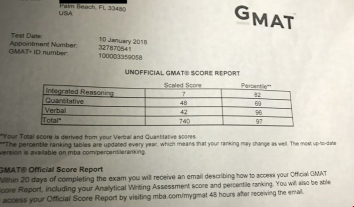 GMAT出分.png