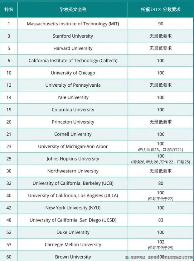 托福2.png