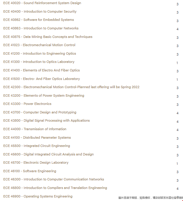 普渡大學(xué)本科電氣工程課程設(shè)置.png