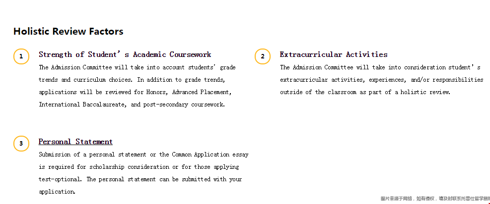 匹茲堡大學錄取要求.png