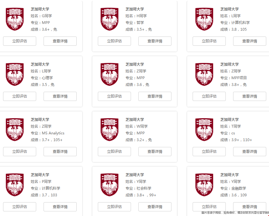 芝加哥大學(xué)研究生錄取新生成績.png