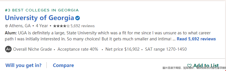 Niche喬治亞州最佳大學排名