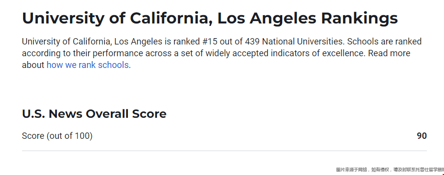 ucla2024年usnews排名多少