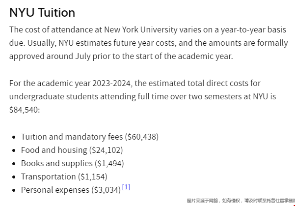 2023年紐約大學學費
