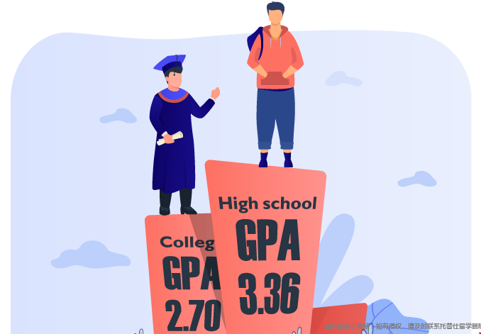 美國(guó)前50名大學(xué)gpa要求.png