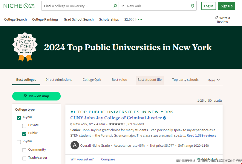 紐約公立大學排名.png