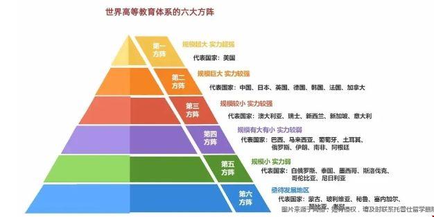 教育強國體系.png
