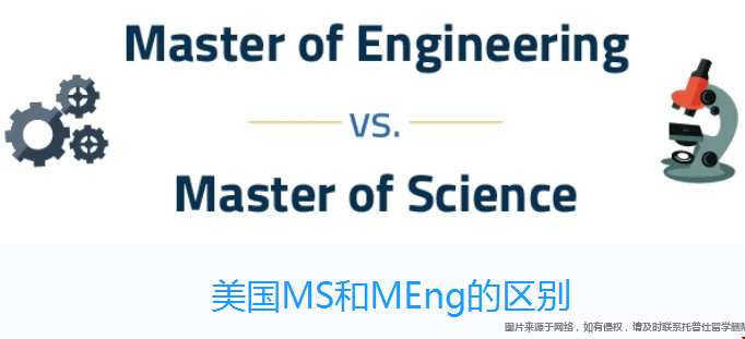 美國MS和MEng的區(qū)別.png