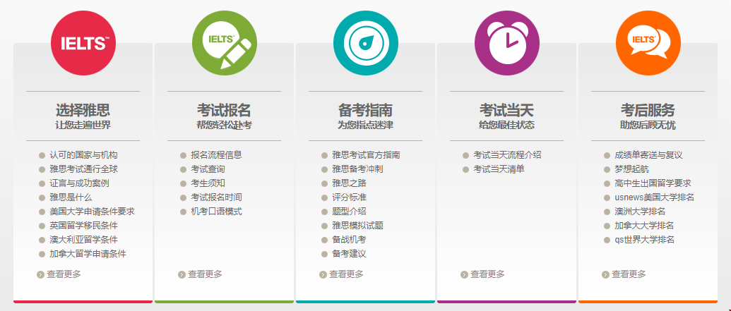 改革后托福雅思考試難度解析