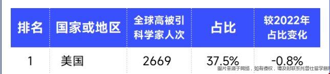 美國上班.png