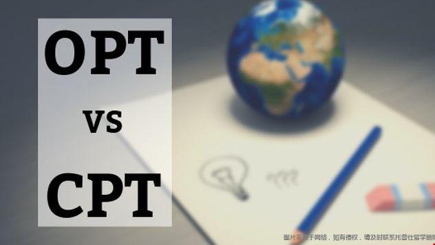 美國OPT和CPT