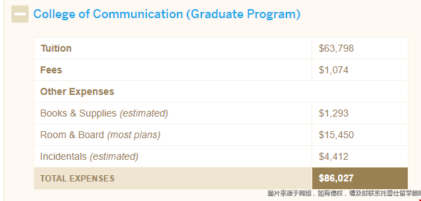 波士頓大學(xué)研究生留學(xué)費(fèi)用