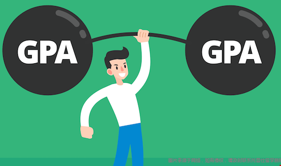 GPA