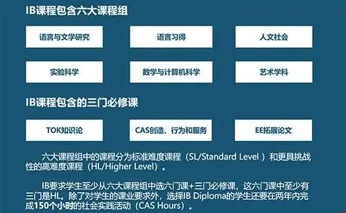 IB課程.png