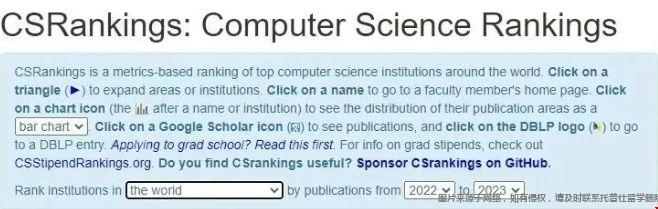 CSranking排名.png