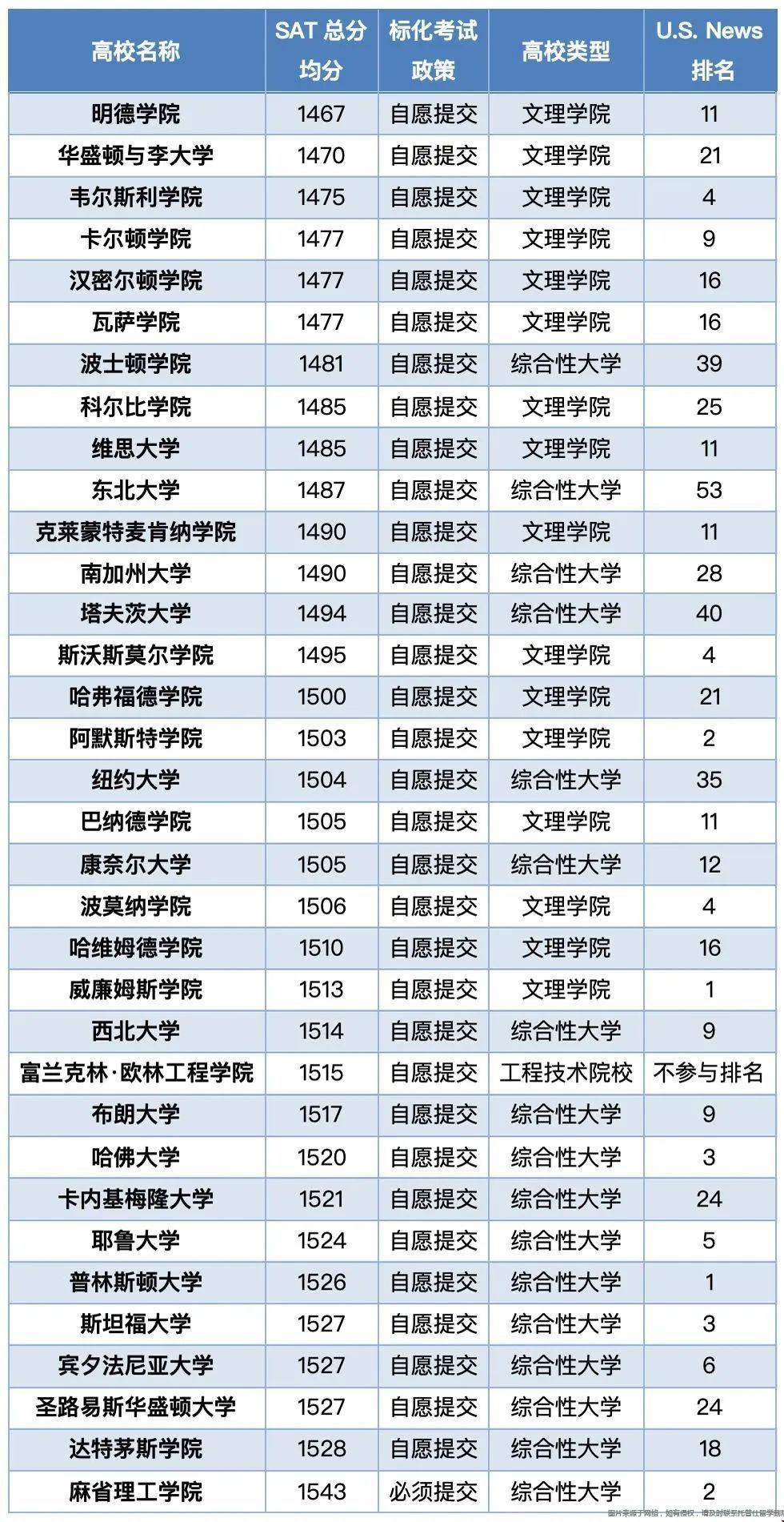 標(biāo)化.jpg