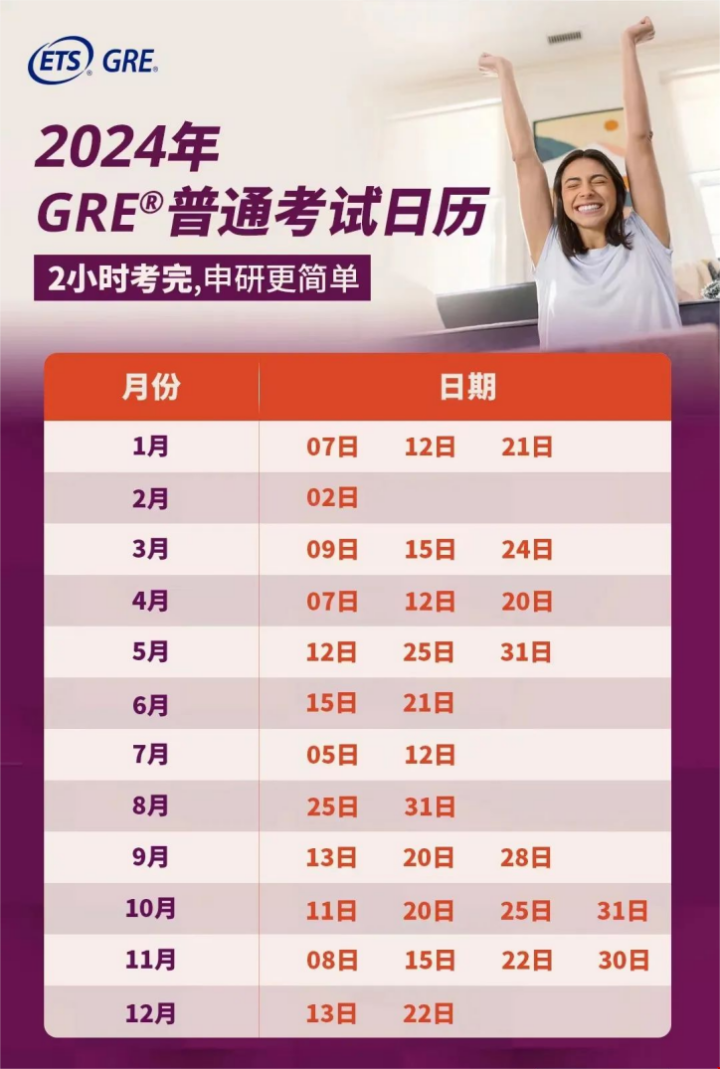 2024年留學(xué)考試時間