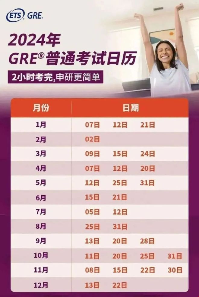 GRE考試日歷.png