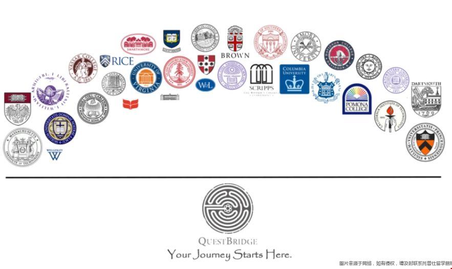 康奈爾官宣加入QuestBridge.png