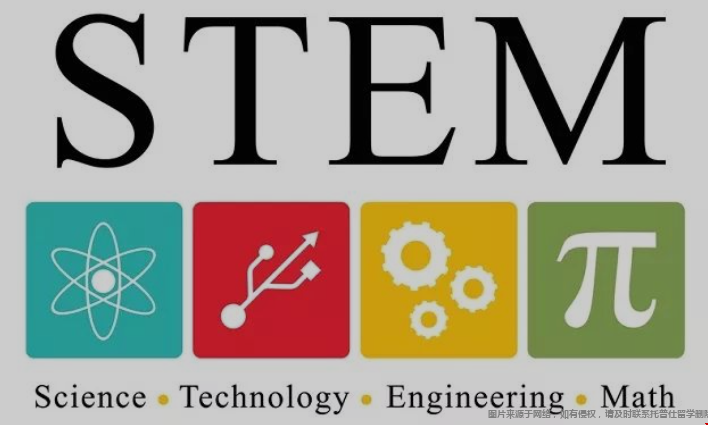 美國STEM課程有哪些