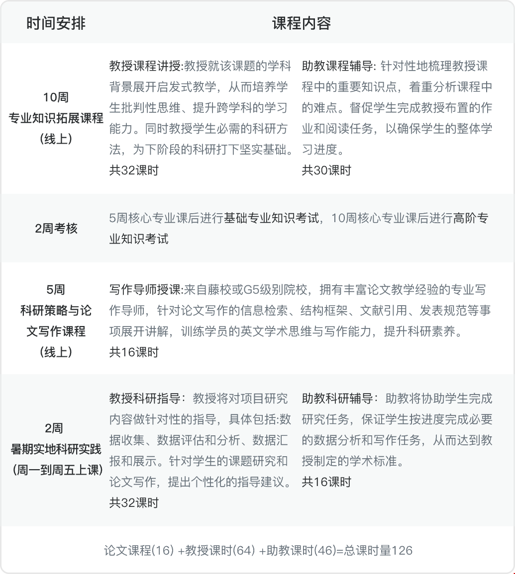 紐約大學(xué)共享經(jīng)濟(jì)與數(shù)字經(jīng)濟(jì)等新興商業(yè)模式如何塑造當(dāng)代社會(huì)研究項(xiàng)目