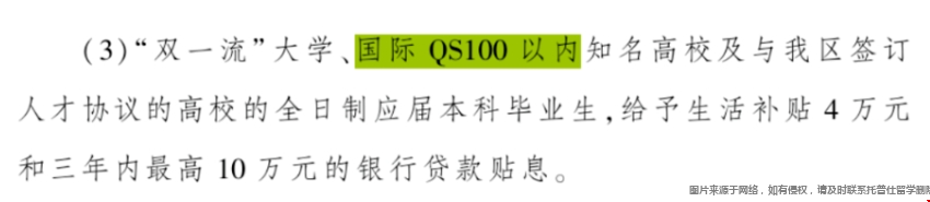 2024年杭州留學(xué)生歸國優(yōu)待政策