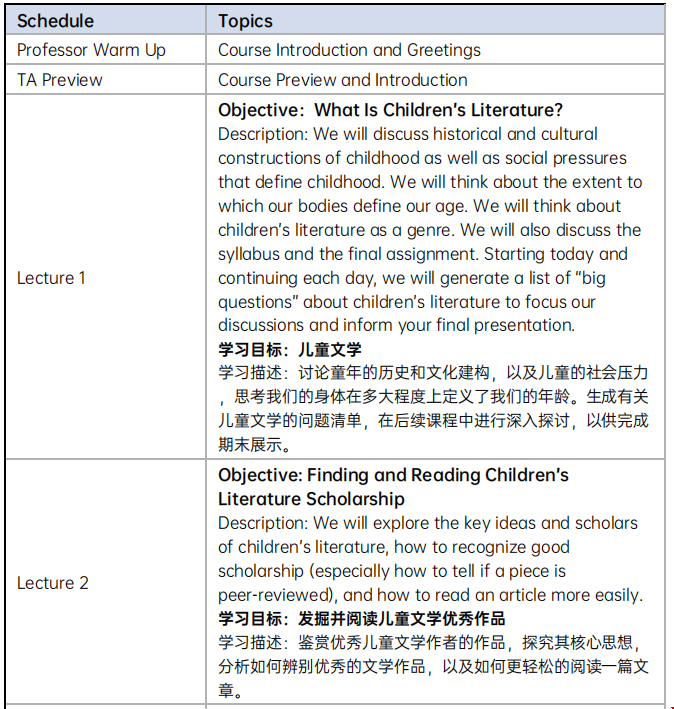 劍橋大學(xué)探究孩童壓力與兒童文學(xué)的教育意義研究項(xiàng)目