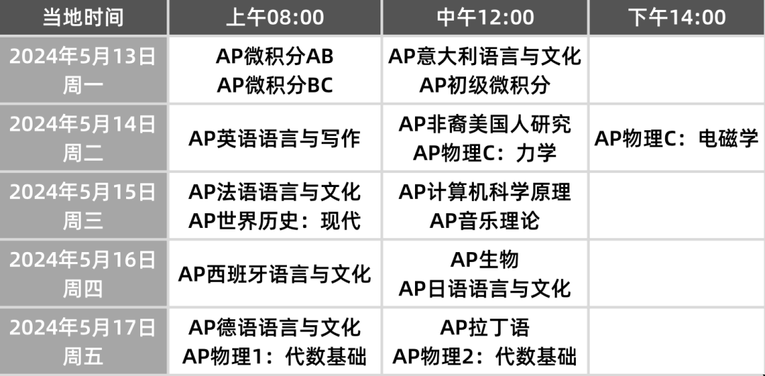 AP大考考試時間安排